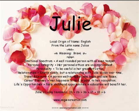 Julie Name Meaning: Origins and Significance